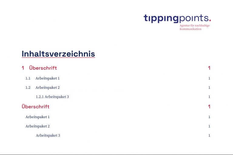 tippingpoints: Systemische Brand-Compliance